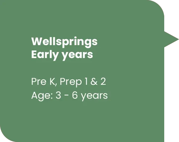 Wellsprings Early Years